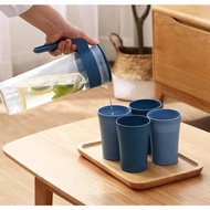 Ecowin Cool Water Water bottle set
