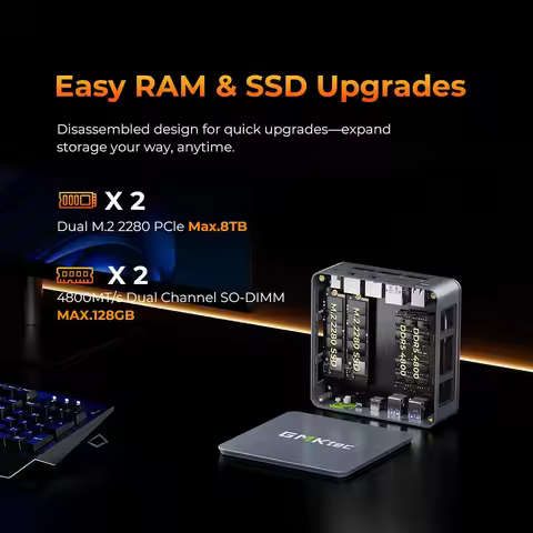 GMKtec Gaming Mini PC K6 M6 Ultra AMD Ryzen 7 7840HS 5 7640HS 6600H USB4 2*DDR5 2*2.5G NUC Desktop C