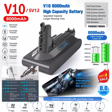8000mAh Battery For Dyson V6 V7 V8 V10 V11 Replace Battery DC58 DC59 DC61 DC62 DC72 DC74 SV11 SV10 S