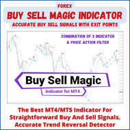 Buy Sell Magic Indicator Best Forex MT4/MT5 Indicator For Straightforward Buy & Sell Signals Accurat