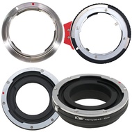 Lens Adapter Center to Canon EOS DSLR body