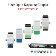 2/5/10PCS  RJ45 Jack Coupler Wall Plate Patch Panel Blind Plate for Frame RJ45 LC & SC Coupler