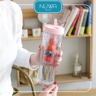 NUWA Kira Water Bottle 800ml Botol Air Transparent Bottle 700ml Outdoor Summer Sports Water Bottle K