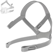 JBMBHC AirFit F40 Adjustable Headband Replacement CPAP Headgear for Airfit F40 (Without Mask)