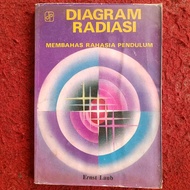 RADIATION DIAGRAM HELPS THE SECRET OF EDUMATION, RADIASTHESIE DIAGRAM, Ernst Laub.