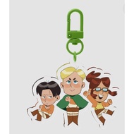 AOT-VETS Clear Acrylic Keychains 9 MARY SHOP