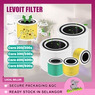 Replacement Compatible with for Levoit Core Mini 200S/300S/400S/600S Filter Air Purifier Accessories