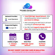 【欧洲 Europe Travel SIM Card】【Unlimited Data】Europe Travel SIM Card Europe SIM Card for Europe Travel