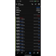 Robot EA GOLD Latest Version 2025