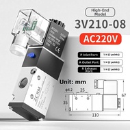 XIXIANGZI | Directional Control Solenoid Valve