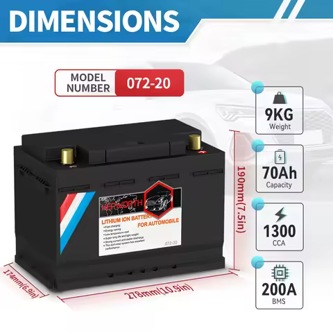 12V LiFePO4 Lithium Car Battery 70Ah 80Ah 100Ah 120Ah Jump Starter Battery Built in 200A BMS for Car