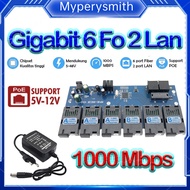 【Poe】HTB Gigabit 6 Fo Gigabit PCB HTB 6 Fo 2 Lan 6G2E Gigabit Media Converter 6 Fo 2 Lan Fiber 6 SC 