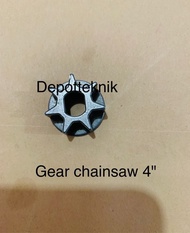 Gir gear chainsaw cordless baterai panjang 4 inch for bull xenon