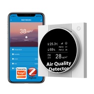 9 in 1 Zigbee Indoor Air Quality Sensor Indoor Temperature Humidity CO2/TVOC/PM2.5/PM1.0/PM10/HCHO/I