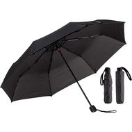 Limited Edition Knirps Folding Umbrella I.050 Available in 4 Colors (5 Years, Diameter 97cm, 8 Ribs)