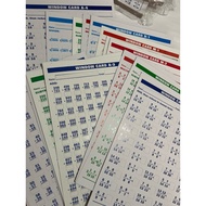 Window card 1 pack (50pcs) (S1,A1,D1,M1)(S2,A2,D2,M2)(S3,A3,D3,M3)(S4,A4,D4,M4)