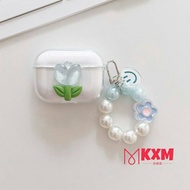 LL01T8B UGREEN HiTune S3 case /S5 /T3 /T3 Pro /T6 /T6S /H5 Case Ins Dustproof Silicone Protective Ca