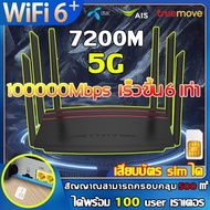 【อินเทอร์เน็ตเร็วกว่าจรวด】 router wifi 4G/5g ใส่ซิม เราเตอร์ wifiใสซิม เราเตอร์ใส่ซิม ใส่ซิมปล่อย Wi