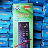 REMOT MASTER MP4 HD RJ898+ID RECEIVER PARABOLA