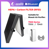 Replacement Compatible with Blueair 7710i / 7770i / 7410i / 7470i Air Purifier Blueair Filter 7700 S