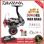 DAIWA Fishing reel Spinning Reel BC Reel Metal Spool Pancing Braking Force Mesin Casting Fishing Reel Metal Line Cup Sea