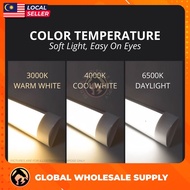 IMITOS 40W LED Linear Light Batten Light Ceiling Surface Mounted LED Tube Louver LED Fitting