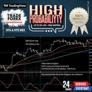 Mt5 Mt4 High Probability Forex Indicator System