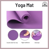 Soft High Density Yoga Met Anti-Slip Yoga Map