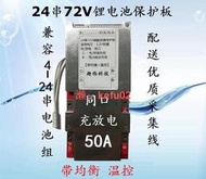 【LSW】16串48V,20串60V, 24串72V磷酸鐵鋰電池保護板同口50A帶均衡溫控