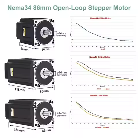 1-5 Axis Nema34 Stepper Motor Drive Power Kit 4.5/8.5/12NM 86mm 2PH 6A 14mm Shaft Motor for CNC Rout