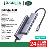 UGREEN 6in1 USB Hub Type C To HDMI 8K 30Hz Data Transfer 5Gbps Charging PD 100W - 20956 6in1
