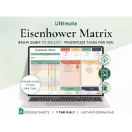Eisenhower Matrix Spreadsheet Decision Matrix Google Sheets Task Priority Tracker Brain Dump Planner