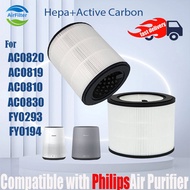 Replacement Compatible with Philips AC0820 AC0810 AC0819 AC0830 FY0194 FY0293 Filter Air Purifier Accessories Authentic Original HEPA&amp;Active Carbon Nano Protect filter Series 800,