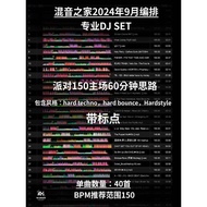 September 2024 Hard Dance Annihilator 💣 150BPM Monster Set | 60min Nonstop Fuel [MICHIGO STUDIO]