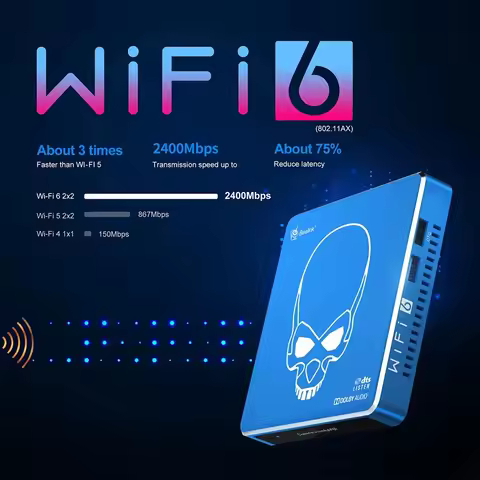 Beelink GT-King Pro S922X-H 4GB DDR4 64GB 5G WIFI 6 1000M LAN BT 4.1 Android 9.0 Voice Control TV Bo