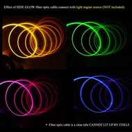 AKEPO Ф0.06in(1.5mm)*16.4ft(5m) PMMA Plastic Side Glow Cable for Optical Fiber Light, Fiber Optic Li