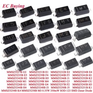 50-100 MMSZ5246B J1 MMSZ5248B J3 MMSZ5250B J5 G2 E1 E2 E4 E5 F4 F5 H1 H2 H5 K2 M1 M4 CU G1 H3 H4 K1 