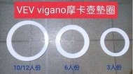 熱▶Vev vigano 4人/6人/10人摩卡壺墊圈-咖啡墊圈 厚4mm