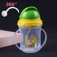 แก้วหัดดื่ม ถ้วยหัดดื่ม ฝาหลอดเด้ง แก้วน้ำเด็กทารก กันสำลัก ขนาด 150 ml. - (นอนดูดไม่ได้)
