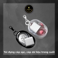 Transparent bag for accessories, headphones, phone charger