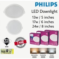 PHILIPS MESON  13w 17w 21w 24w LED DOWNLIGHT
