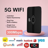 Expose Modem 5G Router wifi Modem Unlimited WiFi SIM Card Router LTE Modem 300mbps Wireless Router W