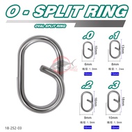 O-SPLIT Ring OVAL SPLIT/ Ring