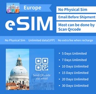 Europe eSIM Data Traffic SIM Card 42 European countries UK Germany France Travel Internet (Can Onli