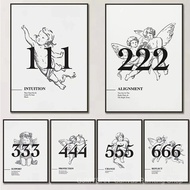 444 777 Angel Number Poster Print Canvas Painting Lucky Number Energy Spiritual Wall Art Picture for