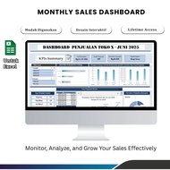 Excel Monthly Sales Dashboard Template – Sales Report Monitoring