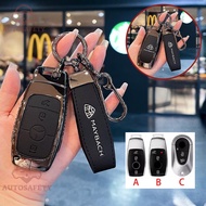 Metal Key Cover Case Remote Key Fob Cover Keychain For Mercedes Benz GLA GLC GLS GLK GLB CLA CLS W20