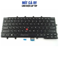 Lenovo Thinkpad X240, X250, X260 laptop keyboard