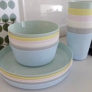 CHILDREN CUTLERY KID BOWL / PLATE / MUG / SPOON / CUTLERY SET KUTLERI KANAK