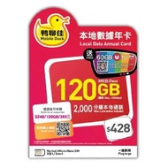 🌟中國移動 全新鴨聊佳 MobileDuck 4G 120GB 本地數據年卡 DataSim Sim 年卡 上網儲值 上網年卡 啟用期限: 2026/6/30 🌟⭕#MD-508-22